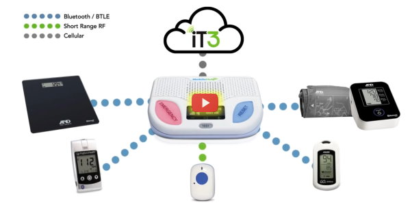 CES 2015: Wireless System Helps Seniors at Home [video]|Health Tech Insider